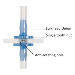 Barbed Bulkhead Union for pipe with anti-slip feature, from Ø1.6 to Ø8.7
